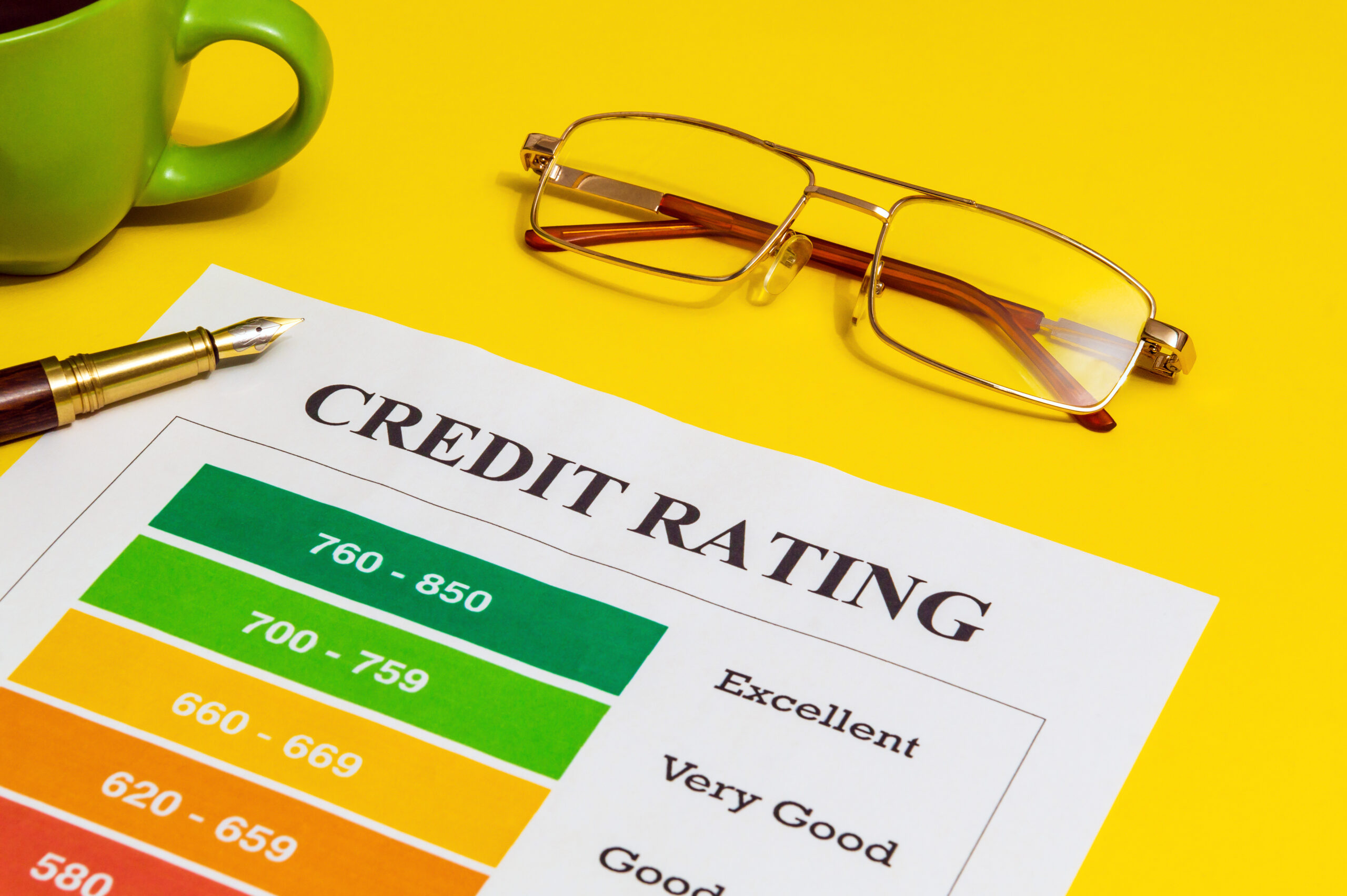 Credit Score
